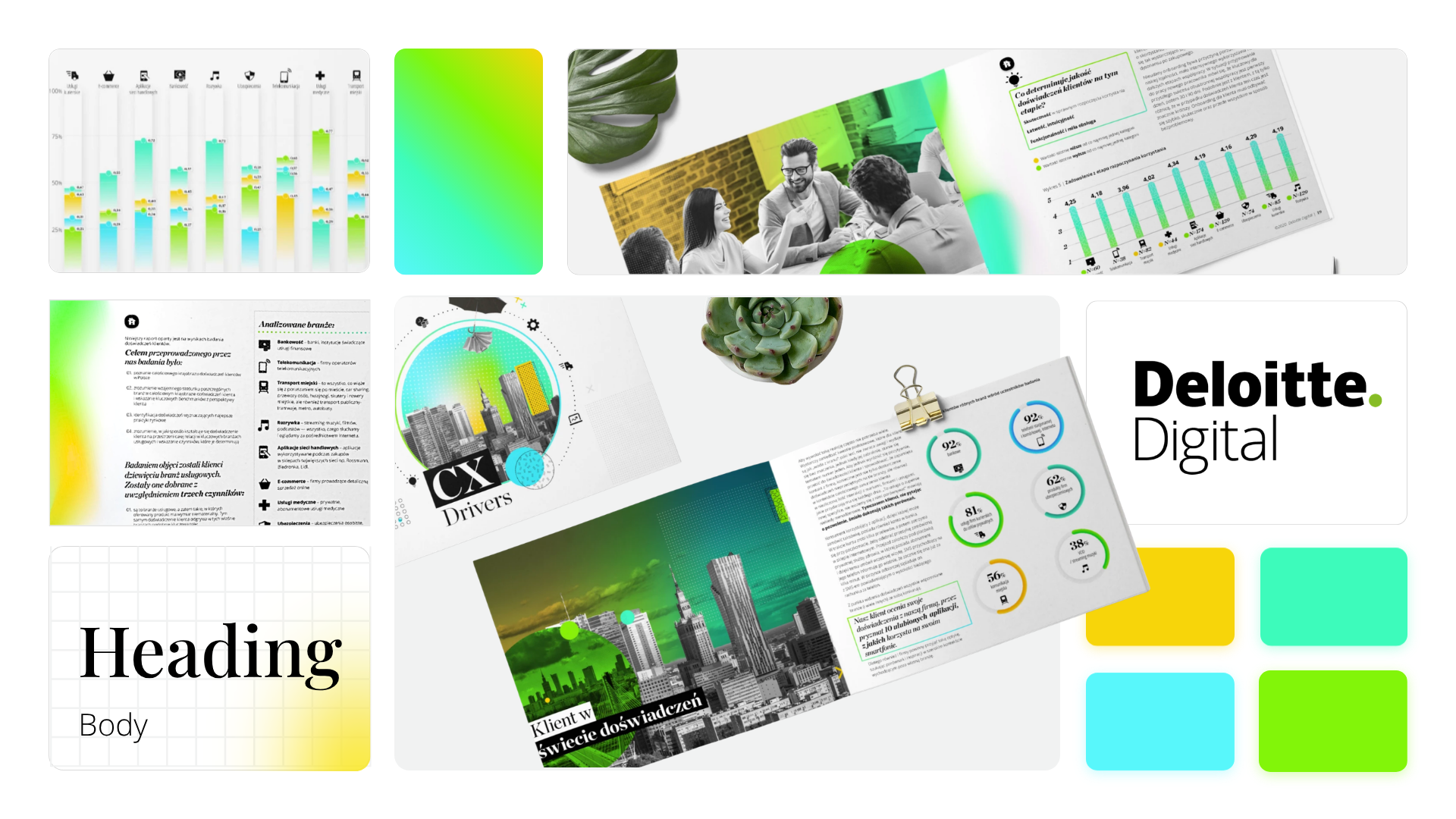 Professional report layout for Deloitte Digital, combining customer experience insights, data charts, and contemporary editorial design elements.
